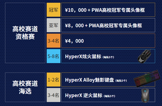 探讨绝地求生与堡垒之夜的核心差异