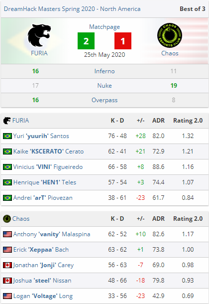 PUBG与GDRAGON联手打造全新游戏体验