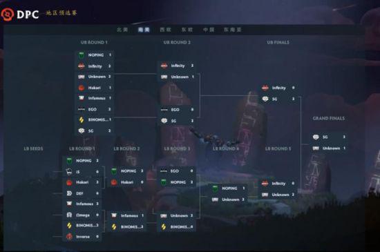 王者荣耀十周年庆典日活跃用户达1.39亿 新开放世界游戏即将上线